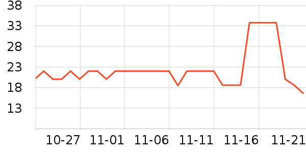 babycare���÷�����ʷ�۸�