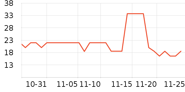 babycare���÷�����ʷ�۸�