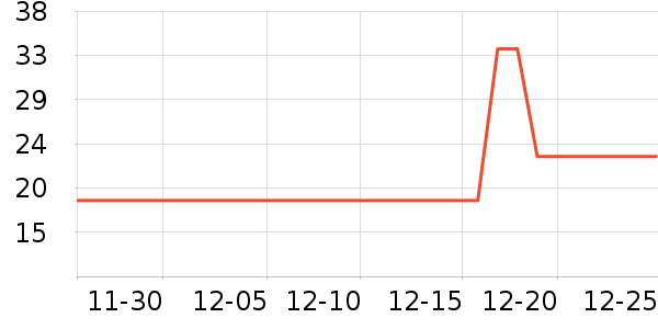 babycare���÷�����ʷ�۸�