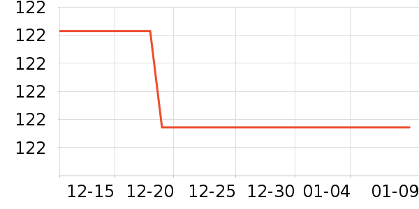 ŷ���Ż�����װ��ʷ�۸�