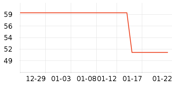 Ī����Ůʽ��֯����ʷ�۸�