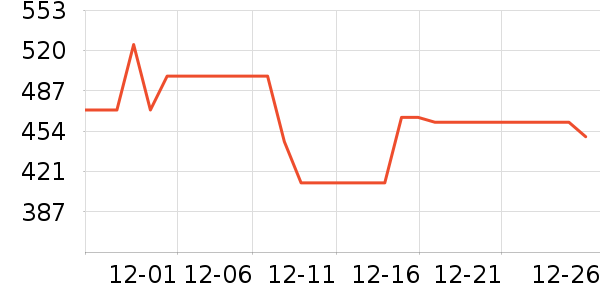 רҵ��Ƶ��ʷ�۸�