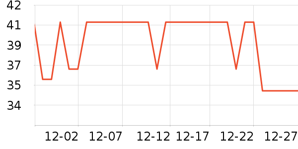 �Ϻü�������ʳ��ʷ�۸�