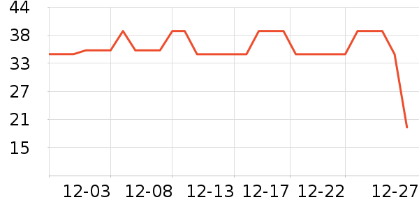 ��������������ʷ�۸�