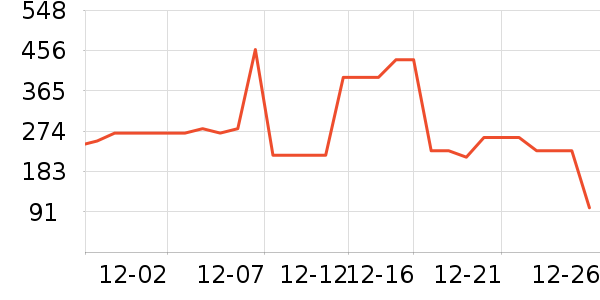 ������ʿ��Ь��ʷ�۸�