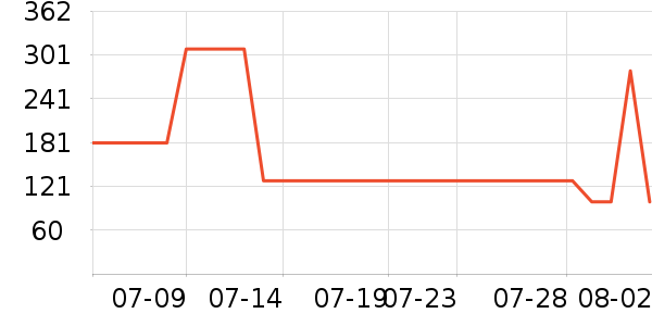 ������װ/�����װ/��̨��װ��ʷ�۸�