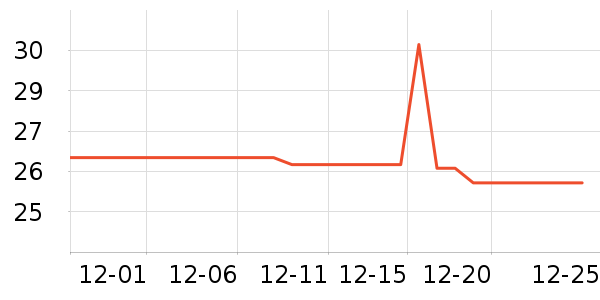 �ɸ�����Ĥ������ʷ�۸�