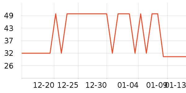 ���ֱ���������ʷ�۸�