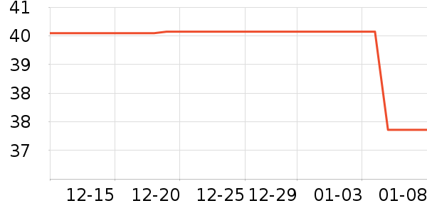 ˫�����ʷ�۸�