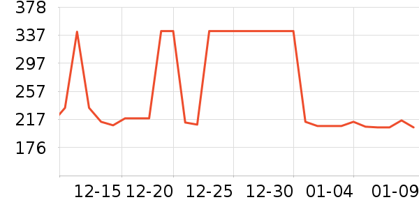 ˹�����˶�Ь��ʷ�۸�