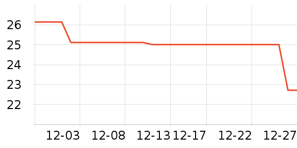 ǧ�˲���Ĥ������ʷ�۸�