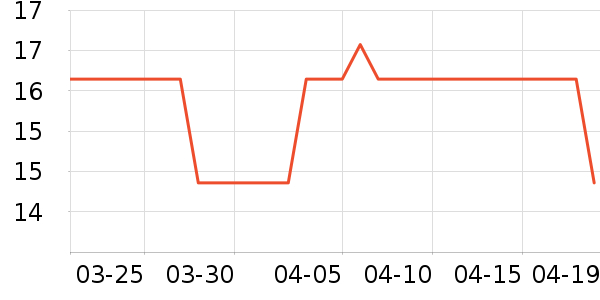 ʮ�½ᾧ����������ʷ�۸�