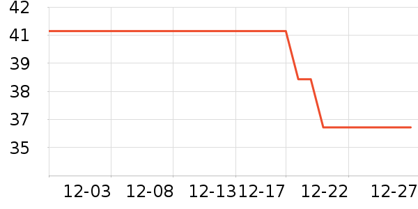 �����������ʷ�۸�