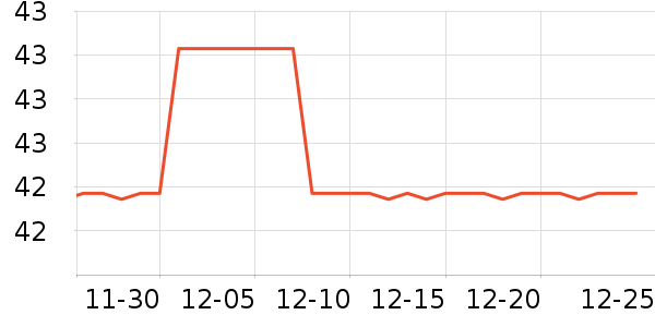 ˪ɽ����������ʷ�۸�