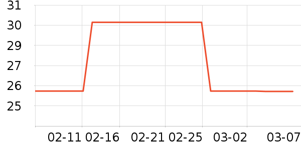 �ݸ񵶾���װ��ʷ�۸�