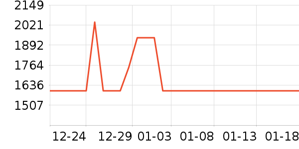 ��ˮ�豸��ʷ�۸�