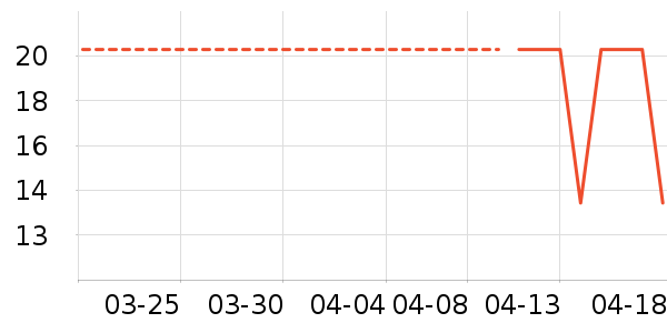 �治����ҽ������ʷ�۸�