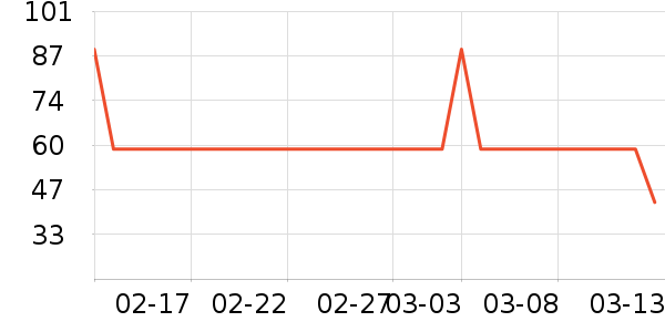 �治����ҽ������ʷ�۸�