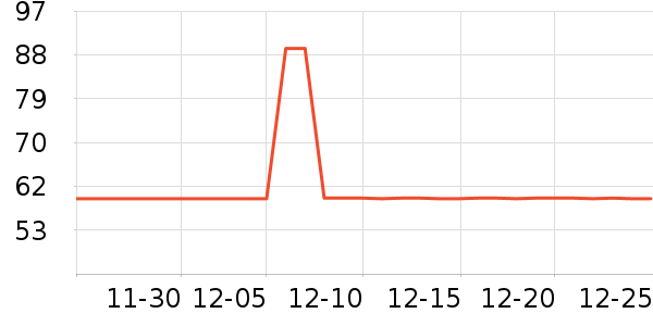 �治����ҽ������ʷ�۸�