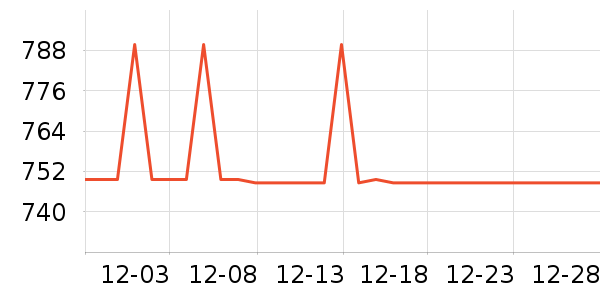 ��ϣ�����޷���ʷ�۸�