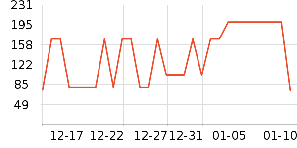 ŵ����������Ӫ��������ʷ�۸�