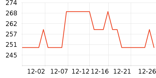 ��������ױ��װ��ʷ�۸�