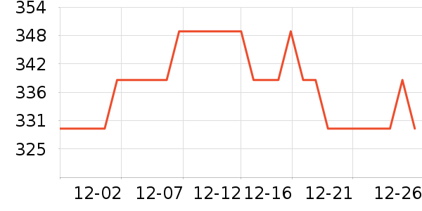 ��������ױ��װ��ʷ�۸�