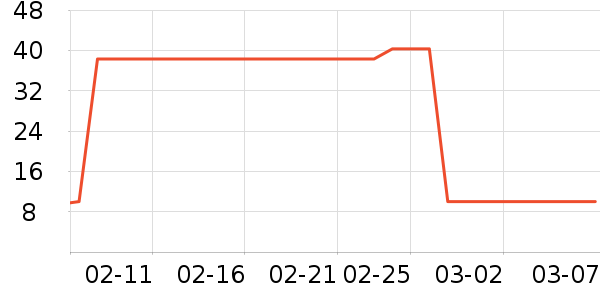 �̲�ʿά����/������/����п����ʷ�۸�