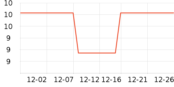 ����ɯ����/��ɴ��ʷ�۸�