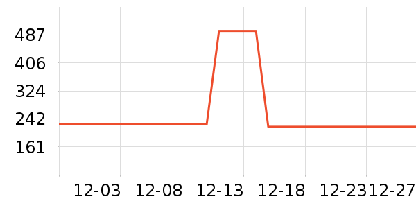 �ֳ�ʽ��/ֱ������ʷ�۸�