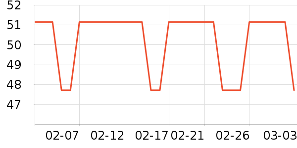 SKINAQUA��ɹ˪��ʷ�۸�