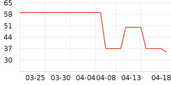 SKINAQUA��ɹ˪��ʷ�۸�