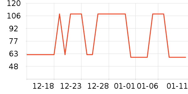 ��˾����Ĥ������ʷ�۸�