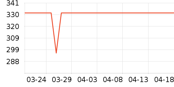 �����Ʊڻ���ʷ�۸�