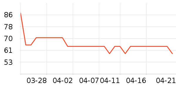 �׵�������/ͥԺ����ʷ�۸�