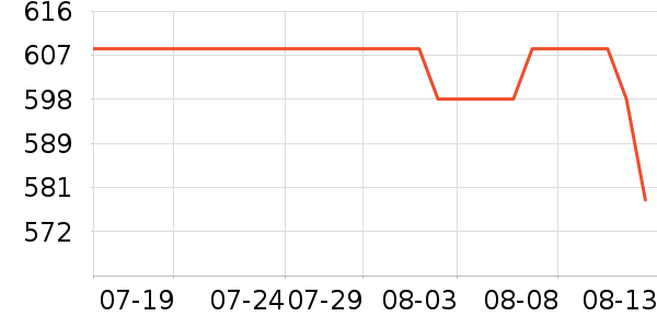 �ܶ�Ӥ���̷���ʷ�۸�