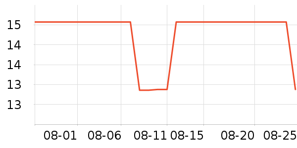 ƷʤUSB�����ܱ���ʷ�۸�