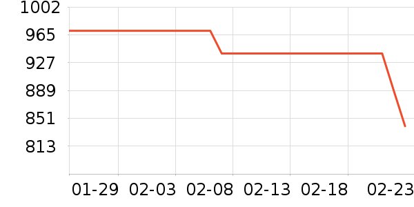 ��ɭ��ƹ������Ʒ��ʷ�۸�