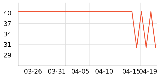 �������ʿ��Ь��ʷ�۸�