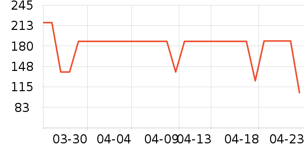 �����ȱ�����ʷ�۸�