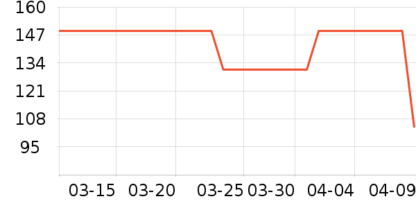 ˼����ľ/ƴ����ʷ�۸�