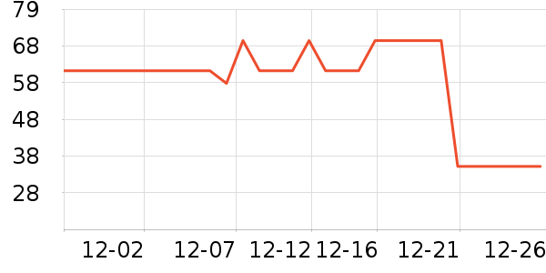 ��ƥ�Ǳ�ů������ʷ�۸�