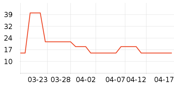 ֲ�����豦��������ʷ�۸�