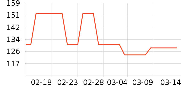 Ȥʮ�˷�ţ����ʷ�۸�