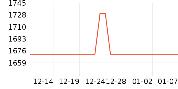 ���ܻ�������ʷ�۸�