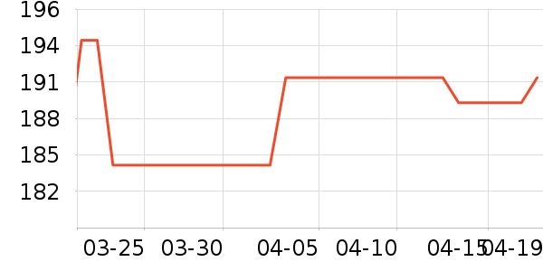 ������ơ����ʷ�۸�