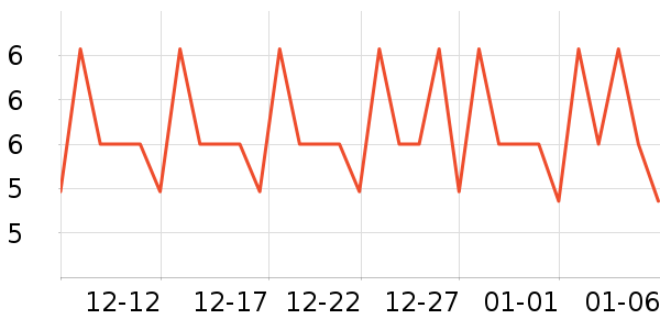 ��Ʒ����������ʳ��ʷ�۸�