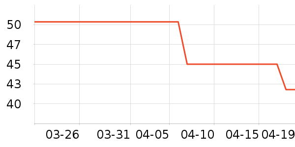 BOBDOGHOUSE��ͯ�˶�Ь��ʷ�۸�