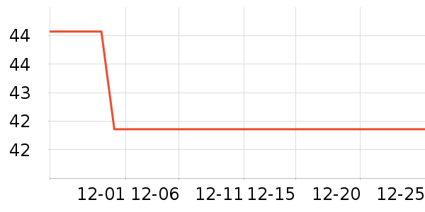 Ŧ��綯/ң��/����/���������ʷ�۸�