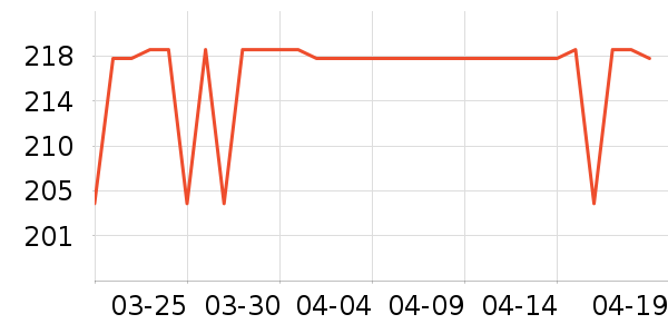 ��ħʦˮ��/ˮ����ʷ�۸�